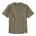 Clothing Kelp Green H8XZ339 Insect Shield Field Tee Men L.L.Bean