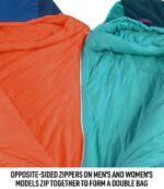 Outdoor Equipment Twilight/Aurora H8XZ1695 Nemo Forte Sleeping Bag 35 degree Fahrenheit Unisex L.L.Bean - Image 3