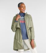 Outerwear Eucalyptus H8XZ6668 Meridian Rain Coat Women L.L.Bean - Image 2